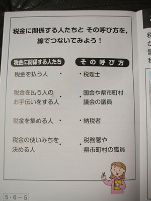 kurasi2